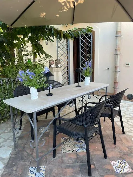 Villa Rubino Ai Colli Palermo